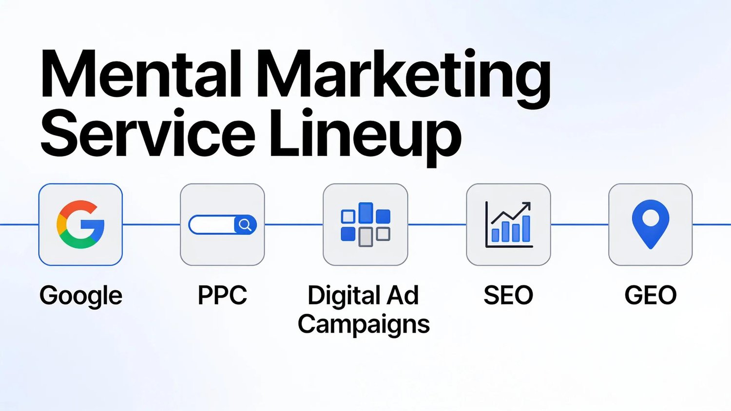 Mental Marketing's service lineup includes Google, PPC, and digital ad campaigns alongside SEO and GEO